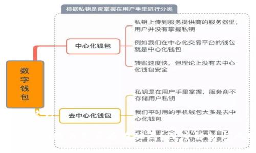 ## 与关键词

数字货币下载软件是否存在骗局？深度解析与风险防范