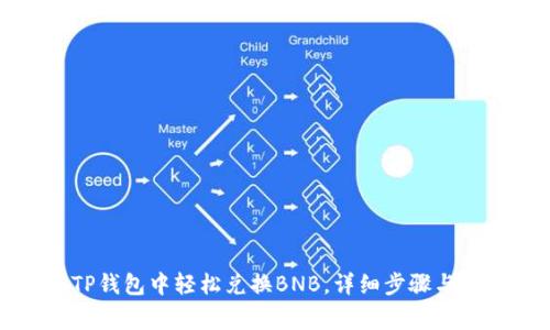 如何在TP钱包中轻松兑换BNB，详细步骤与注意事项