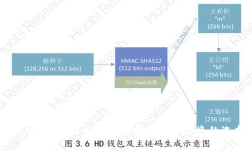 2023年最佳虚拟币钱包推荐：安全、便捷的选择指南