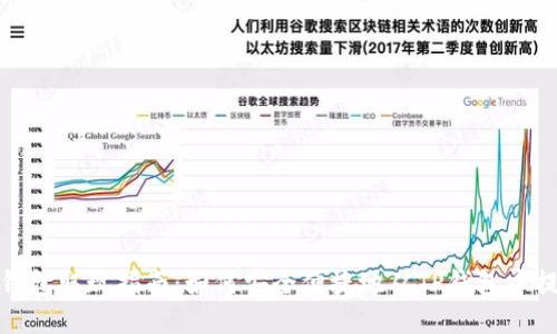 TP钱包取现指南：如何安全便捷地从TP钱包中提现