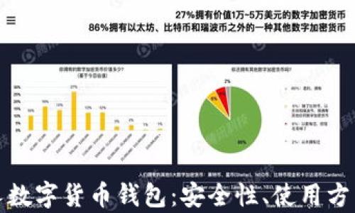 
全面解析私人数字货币钱包：安全性、使用方法与市场趋势