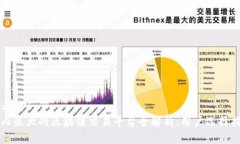 思考的国内最大的区块链