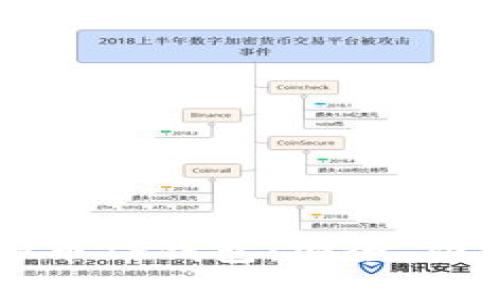 全面解析虚拟币TP钱包：安全、功能与使用指南