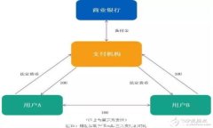 如何找到TP钱包的公钥：用