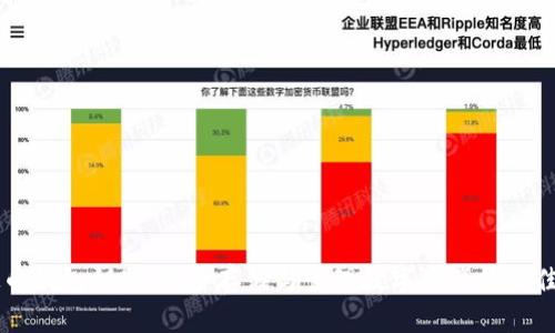 虚拟币钱包钥匙：安全存储与管理数字资产的最佳实践