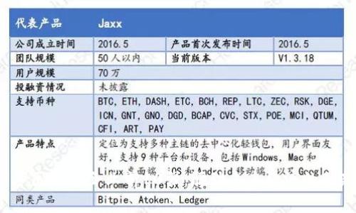 2023年区块链企业前10强：驱动未来经济的创新力量