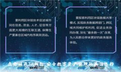 盘古社区TP钱包：安全数字