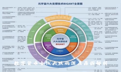 数字货币全线大跌的深层原因解析