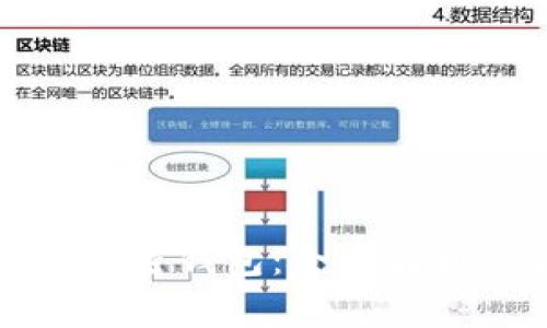 安全高效的加密钱包：全面解析与最佳实践