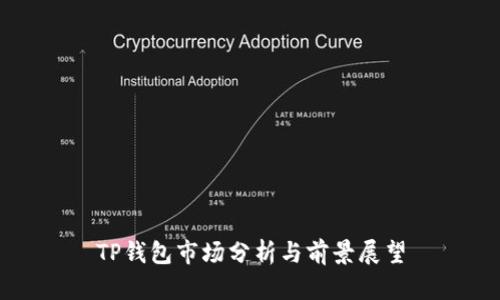 TP钱包市场分析与前景展望