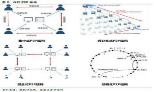 区块链PLUS钱包：数字资产安全管理的新选择