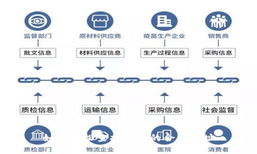 如何轻松查找币种的合约地址