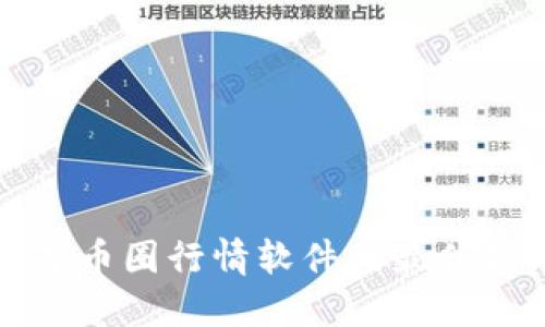 选择币圈行情软件的最佳指南