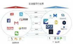 如何创建XRP数字货币钱包