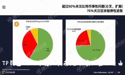 TP钱包Puke币变现指南：轻松实现金融自由