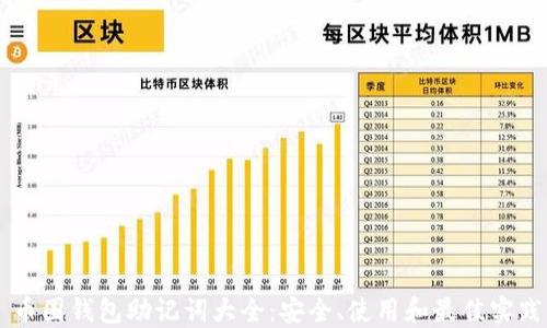 
币圈钱包助记词大全：安全、使用和最佳实践