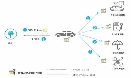 如何安全使用加密钱包：全面指南