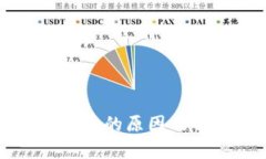 TP钱包不显示币的原因及解