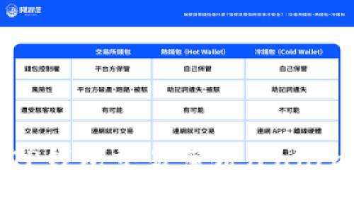 如何使用TP钱包交易薄饼（PancakeSwap）