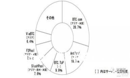 2023年加拿大数字钱包推荐大全及使用指南