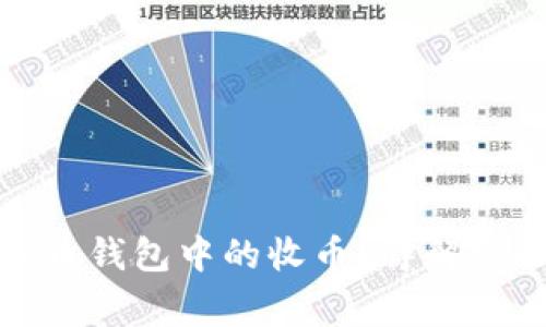 如何确认虚拟币钱包中的收币？详解步骤与注意事项