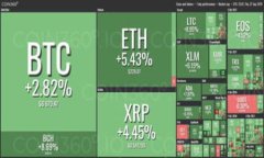 TP钱包与USDT的关系解析：