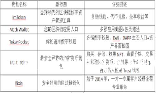 区块链的类型详解：从公链到私链，全面解析区块链技术