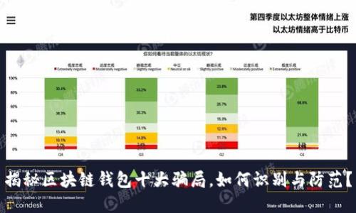 揭秘区块链钱包十大骗局，如何识别与防范？