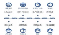 2023年ETH在坎昆的最新动态