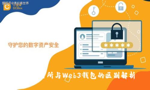 欧意交易所与Web3钱包的区别解析