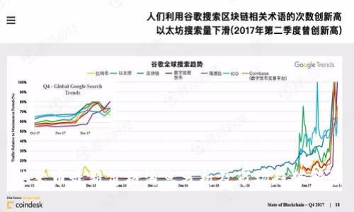 柴犬币最新价格消息分析及市场趋势解读