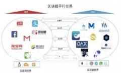 Bitkeep钱包使用指南：简单