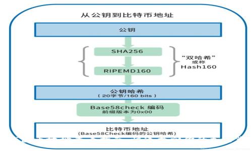 TP钱包币地址查看指南：快速找回你的加密资产