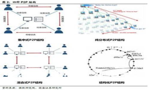 在TP钱包中添加应用程序的详细步骤指南