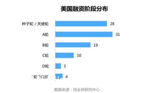 全面解析虚拟币Flow：如何参与及未来走势展望