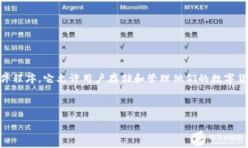 区块链钱包理论是指在区块链技术的框架内，涉及到数字资产管理和存储的理论和实践。区块链钱包是一个软件程序，它允许用户存储和管理他们的数字货币，同时提供安全的交易环境。下面我将为您详细介绍这个概念的背景、功能及其重要性，并回答一些相关问题。

### 和关键词

区块链钱包理论：数字资产管理的未来