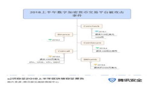 TP钱包免费挖矿：如何轻松获取数字资产