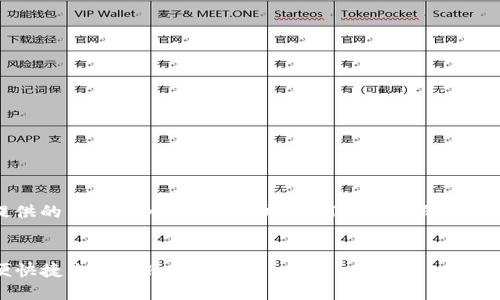 以下是根据您提供的主题“tp钱包如何充值ETH”设计的、关键词和内容大纲。

:
TP钱包如何方便快捷充值ETH