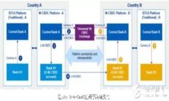 深入了解tp钱包和XLC币：加