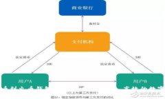 TP钱包提币到火币钱包全攻