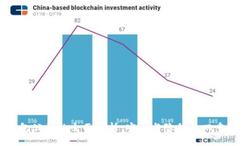 TP钱包公钥的全面解析：安全与隐私的双重保障