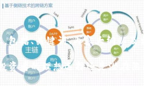 以下是您所需的内容，包括、关键词、内容大纲以及相关问题的详细介绍。

币圈鹦鹉平台评测：投资者的理想选择还是潜在陷阱？