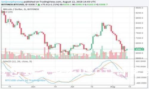 小狐狸钱包如何添加USDT：简单步骤详解