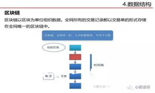 BitDock栏中文版下载 - 提升您的电脑管理效率