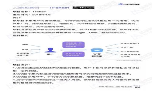 TP钱包挖矿全攻略：如何轻松兑换收益