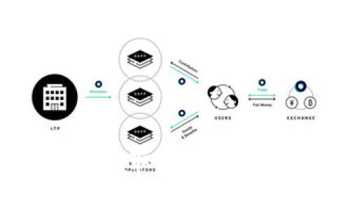 如何在TP钱包中领取OKEx链测试币：完整指南