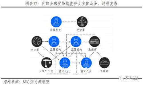 如何查获虚拟币钱包交易佣金：全面指南