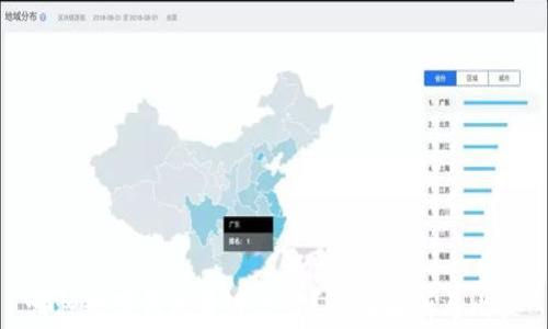 
哪种数字钱包最适合你？全面解析与比较