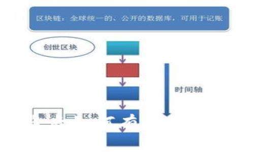 tp钱包被盗后如何有效投诉与维权指导