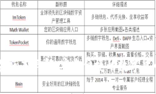 IM钱包苹果版本详解：安全便捷的数字货币管理工具